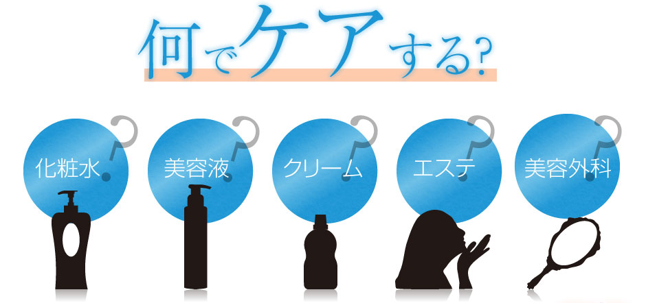 何でケアする？　化粧水？　美容液？　クリーム？　エステ？　美容外科？