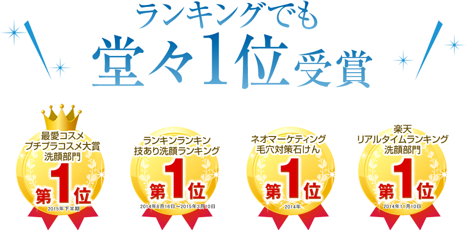 ランキングでも堂々1位受賞