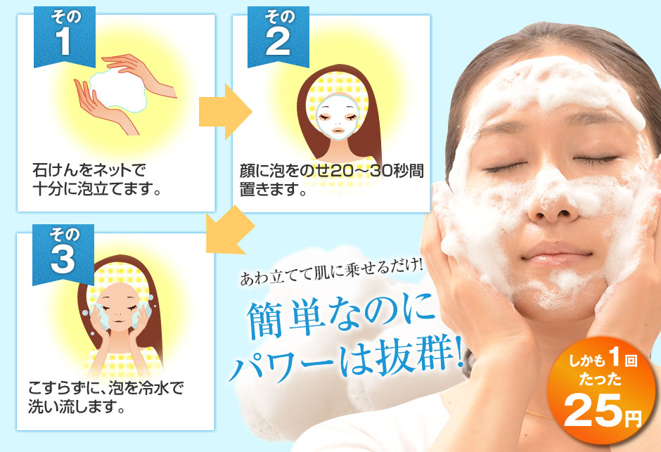 その1：石けんをネットで十分に泡立てます。／その2：顔に泡をのせ20〜30秒間置きます。／その3：こすらずに、泡を冷水で洗い流します。　あわ立てて肌に乗せるだけ！簡単なのにパワーは抜群！　しかも1回たった25円